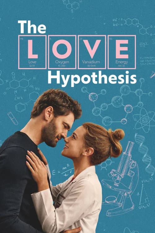 Poster The Love Hypothesis