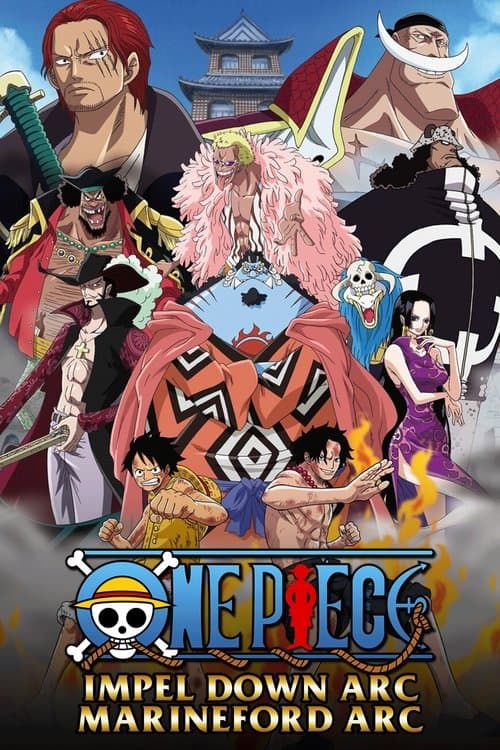 Impel Down & Marineford